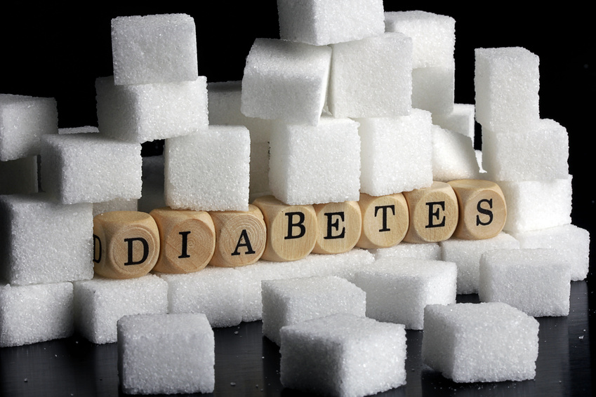 Diabetes - Diabetes Behandlung / Therapie